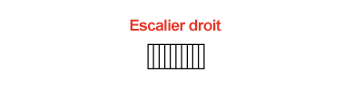 Schéma  escalier droit