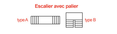 Schéma escalier avec palier