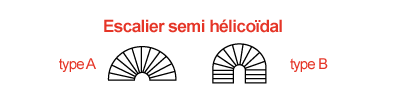 Schéma escalier semi hélicoïdal